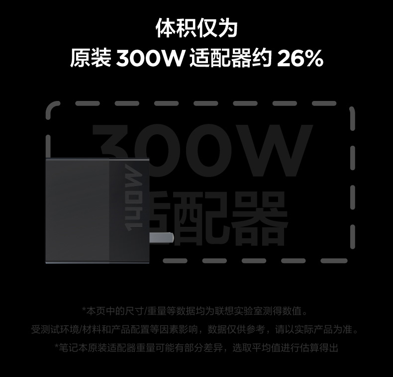 联想拯救者C140W/C170W氮化镓适配器 笔记本电源适配器 170W/140W 电脑充电器 便携适配器 联想充电器