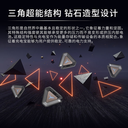 Two-way fast charging gaming notebook power bank Lenovo Rescuer