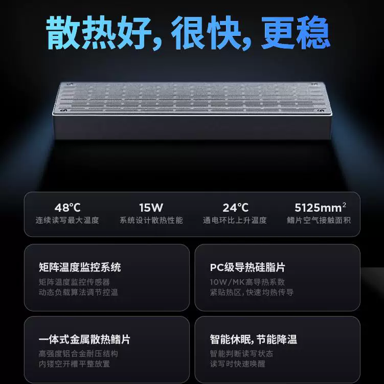 Lenovo savior mobile solid-state drive high-speed solid-state drive 1t magnetic large-capacity mobile phone and computer dual-use