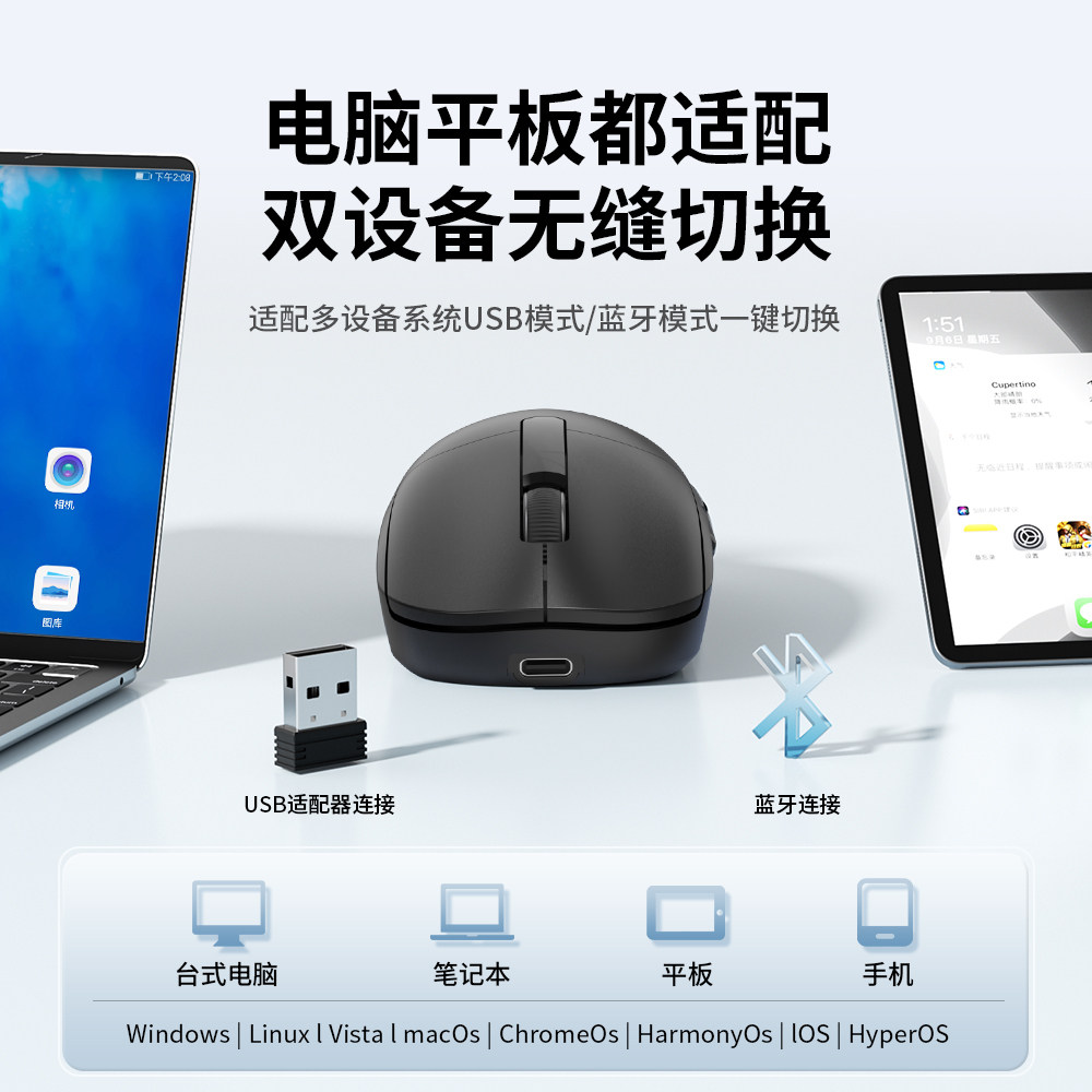 图 5