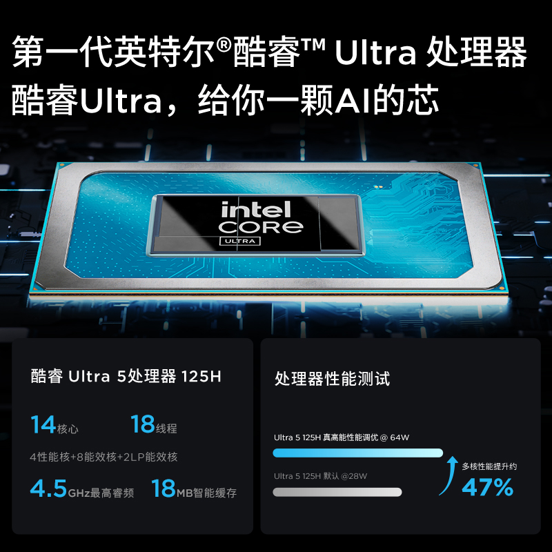 【新品】联想小新Pro14  英特尔酷睿Ultra5 AI超能本 可选小新Pro16 2024学习商务办公轻薄本笔记本电脑 官方 - 图0