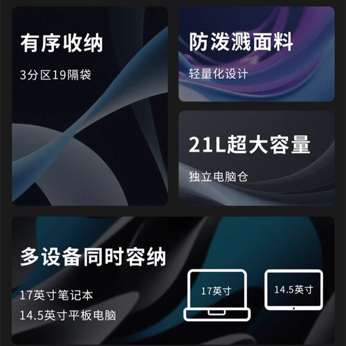 联想拯救者多功能双肩包P4 适16英寸内笔记本电脑双肩包 休闲娱乐学习办公男女通用学生双肩背包 电脑包 - 图0