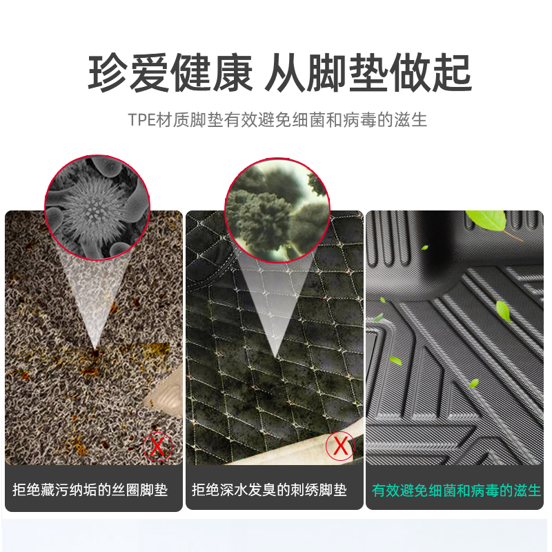 适用于三菱欧蓝德tpe橡胶踏垫劲畅专用劲炫ASX全包围防滑汽车脚垫