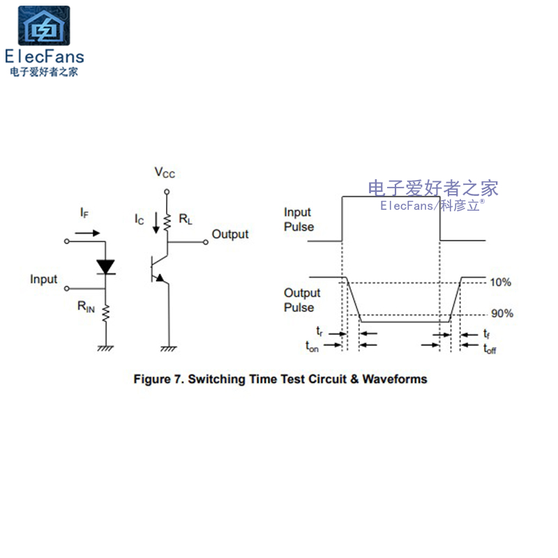 直插EL817/PC817贴片EL817S单路光耦 光电隔离器光电耦合器芯片IC