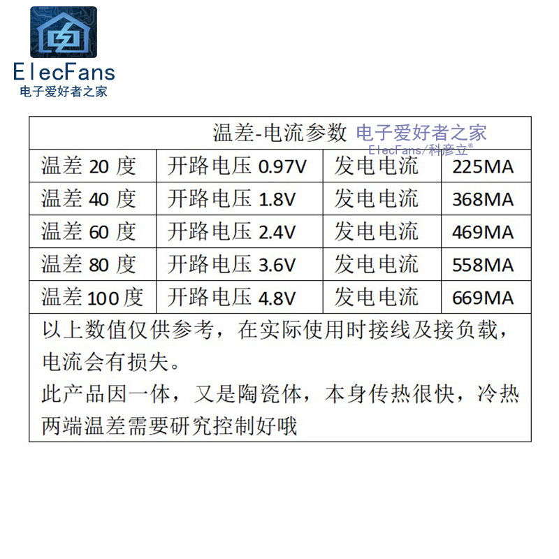 半导体温差发电片SP1848-27145 120度耐温高导热温度发电机模块-图1