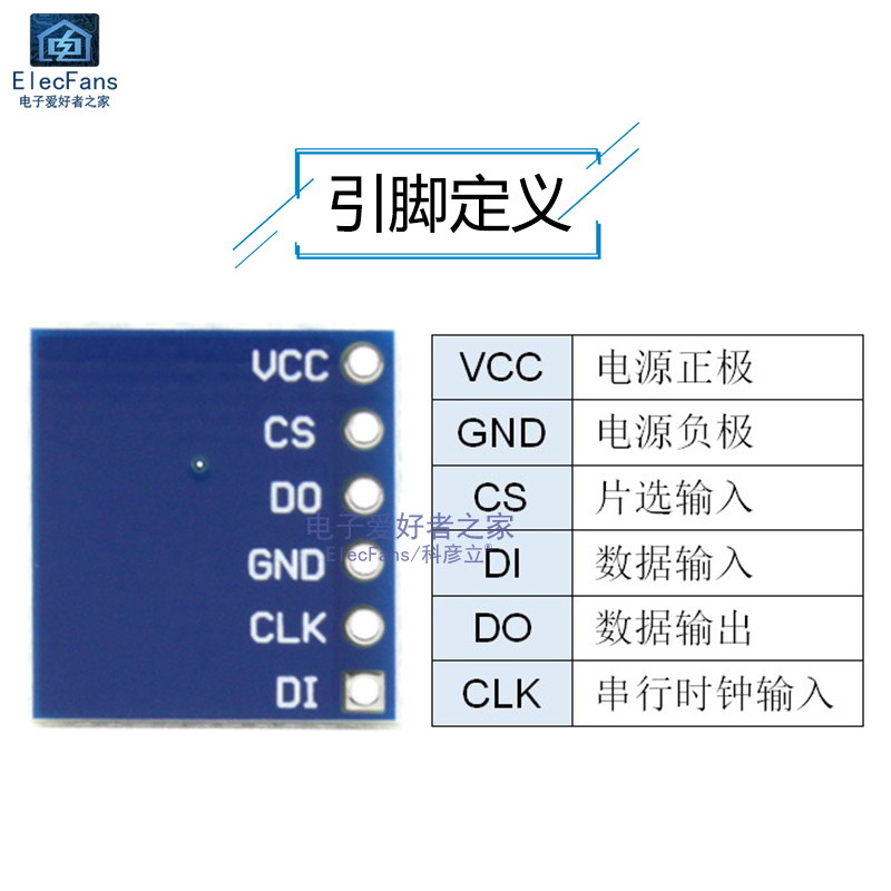 W25Q32/W25Q64/W25Q128 128Mb大容量FLASH储存器模块 送程序代码 - 图1