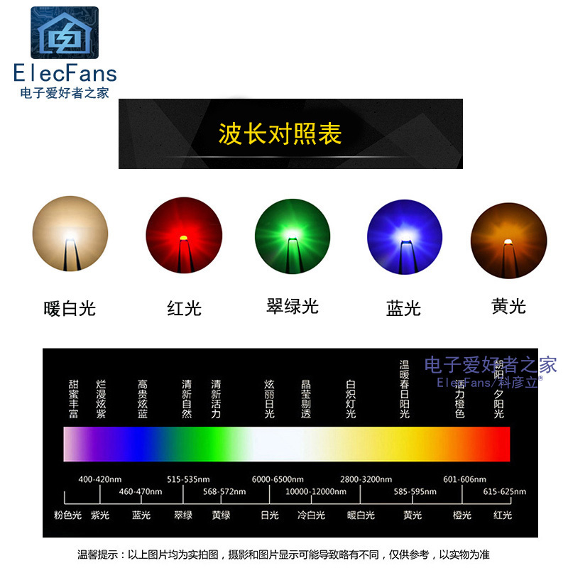 0603/0805/1206/3528/5050贴片发光二极管LED灯珠小指示灯泡灯芯-图2