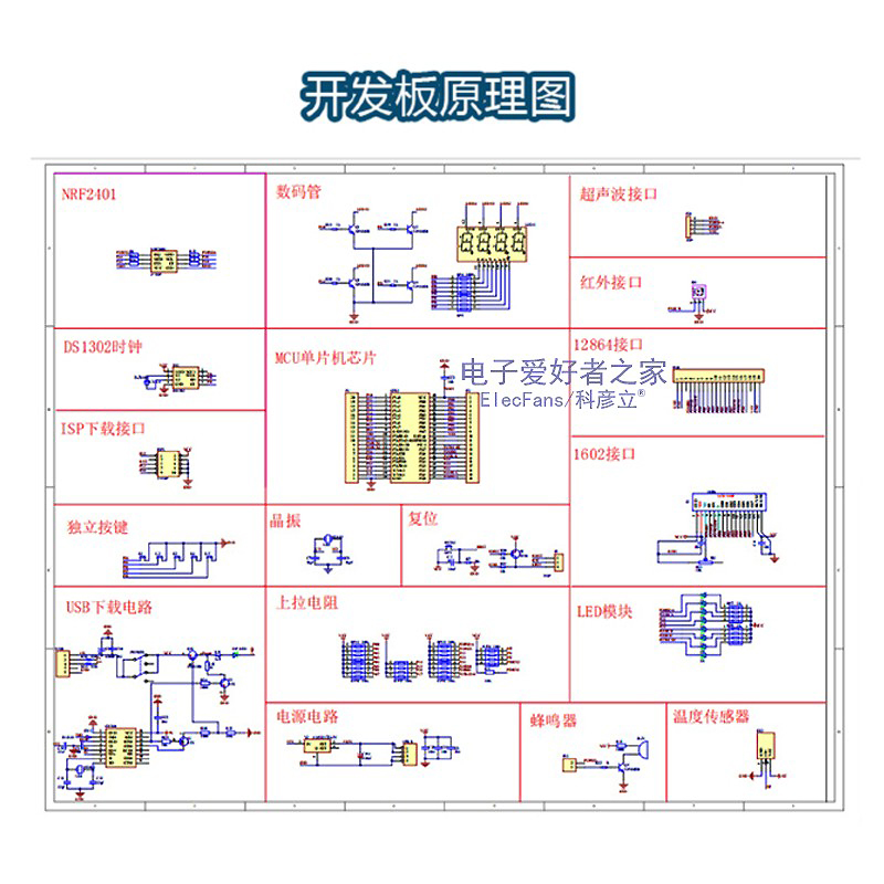 普中科技C51单片机开发板学习板8051核心系统板STC89C52RC实验板 - 图2