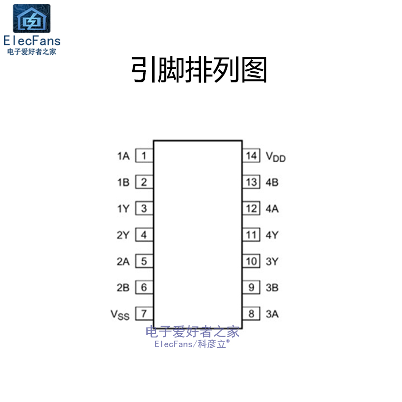 (2个)直插CD4081BD 四路2输入与门 DIP-14 逻辑IC芯片 CD4081BE - 图1