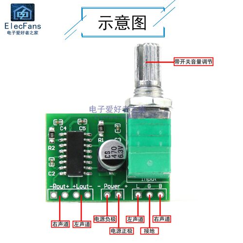 PAM8403微型数字功放板 2*3W瓦 双声道D类 可调音量 音箱音响模块 - 图1
