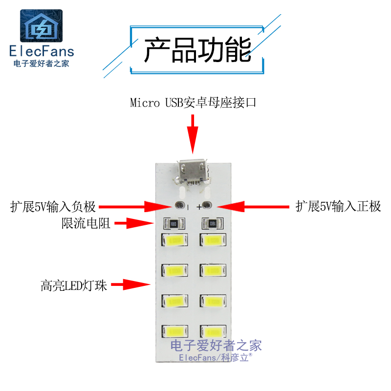 5V照明灯板USB地摊灯移动电源应急充电宝小夜灯铝基板8个LED灯珠-图0