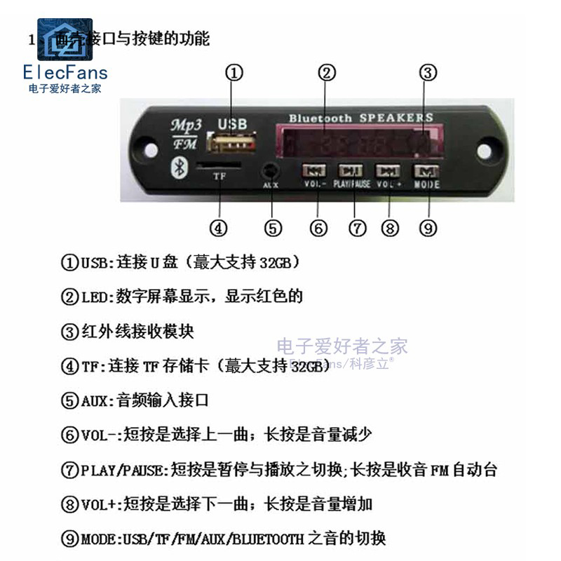 蓝牙遥控MP3/WMA/WAV无损解码模块音频播放器USB接收板 U盘 TF卡