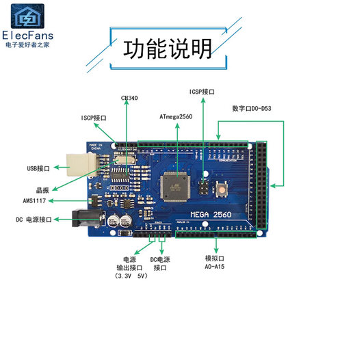 MEGA2560 R3开发板 CH340改进版单片机编程控制模块学习板主板 - 图2