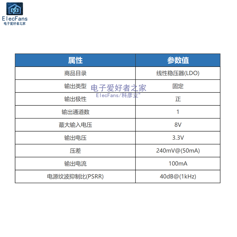 (20个)贴片XC6206P332MR 662K稳压器三极管芯片 3.3V 0.5A SOT-23 - 图0