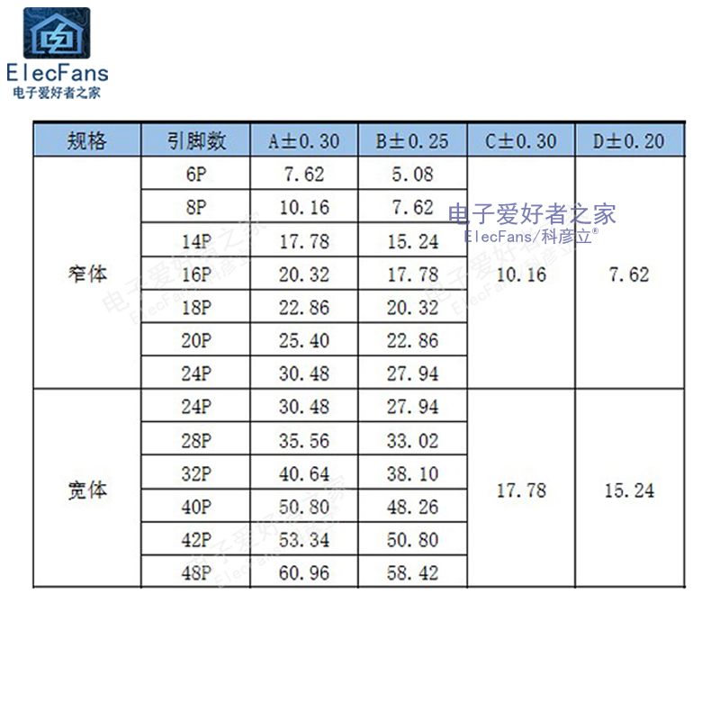 方孔IC插座芯片底座集成电路座子 PCB线路板单片机电路板集成块座 - 图0