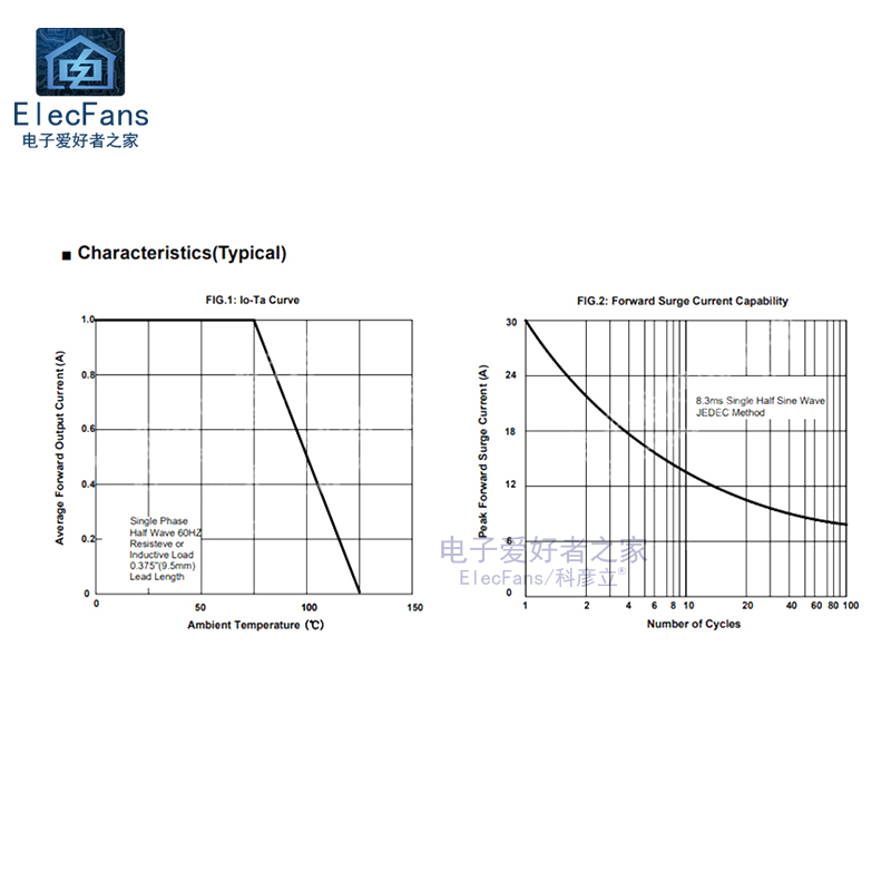 贴片S4 SS14 SL肖特基二极管1N5819 B5819W SMA 0603 0805 1206 - 图1