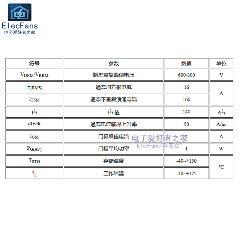 BTA16-800B 双向可控硅 直插TO-220 800V 16A大功率晶闸管 三极管 - 图0