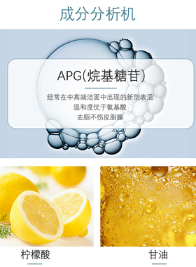 美国Alpha果酸洗面奶177ml卸淡妆