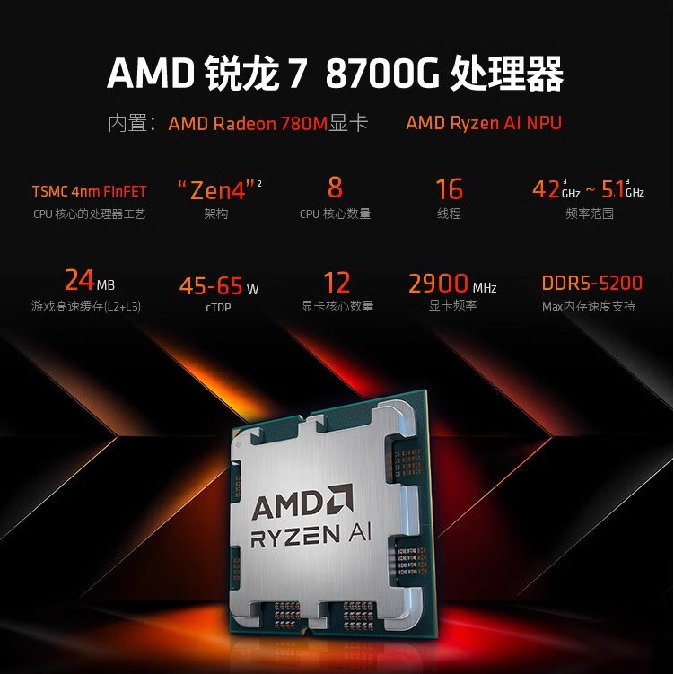 AMD锐龙R5 8500G 8600G R7 8700G盒装散片CPU处理器 8600G 8000系-图2