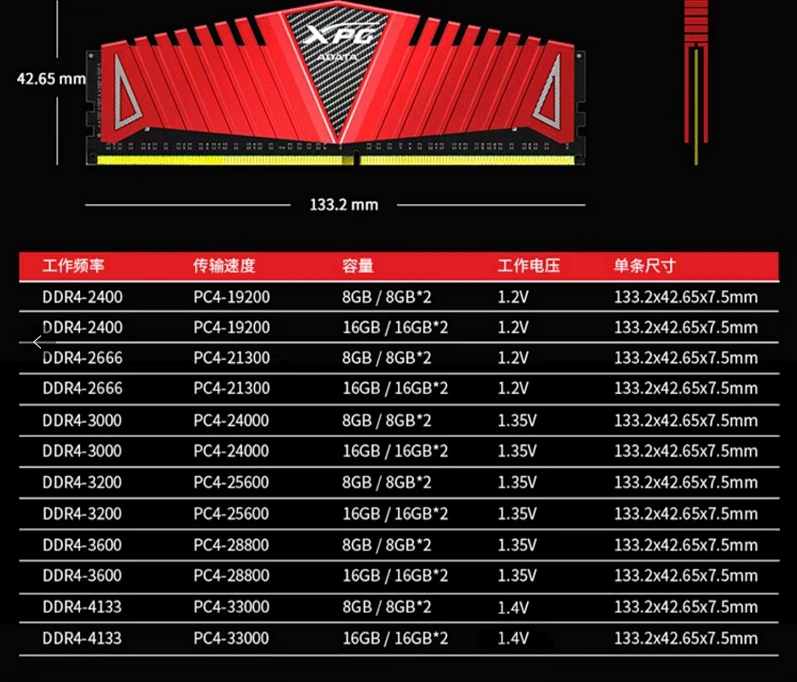 威刚马甲DDR4 3200 3600万紫千红/威龙8G 16G 32G台式电脑内存条 - 图1