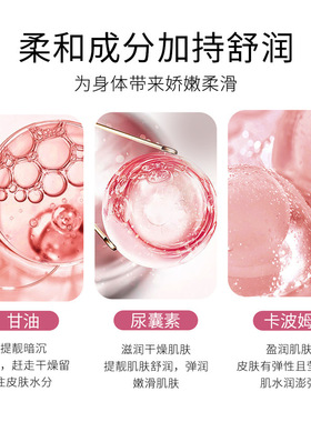 买一送一烟酰胺香水身体乳