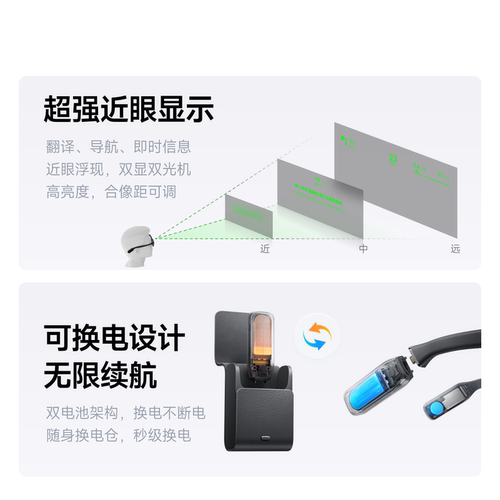 现货速发/夸克AI眼镜S1智能双目显示导航翻译提词AI对话助手 - 图2
