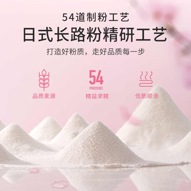 新良纯享高筋小麦粉1kg面包粉烘焙家用吐司面包机专用粉小麦面粉 - 图0