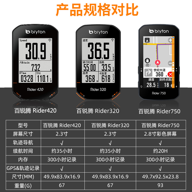 bryton百锐腾码表 R320 R420 R750自行车防水无线GPS心率踏频速度-图0