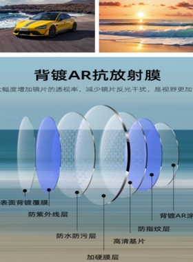 户外路亚偏光眼镜高尔夫超高清