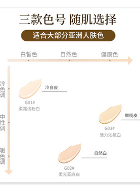 戈戈舞小奶瓶粉底液自然肤色磨皮
