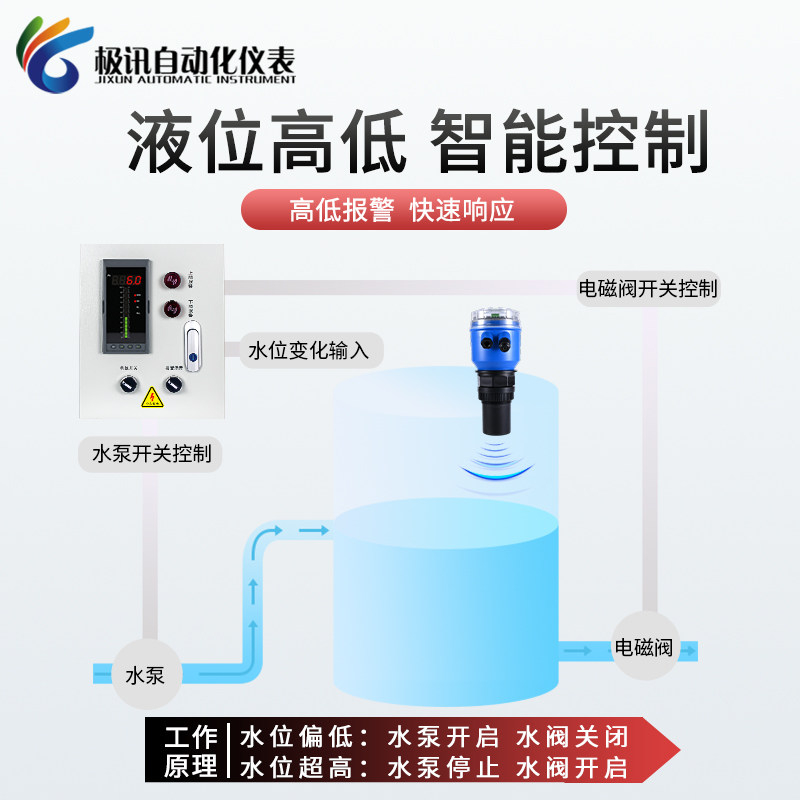 图5