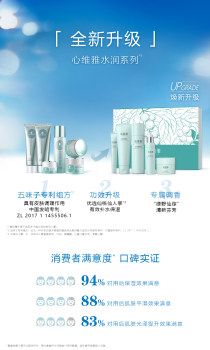 Infinitus Xinweiya Hydra Series Set Moisturizing Hydrating Cleansing Toner Essence Milk Eye Cream Moisturizing Face Cream