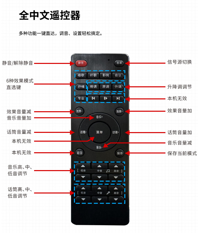 Winner/天逸 AD-208升级版混响器专业家用k歌卡拉ok机前级效果器 - 图2