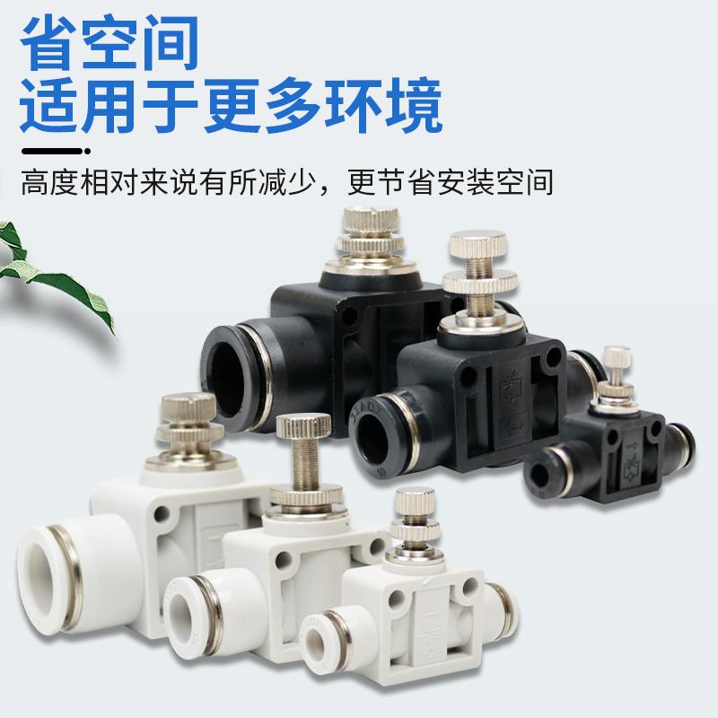 气动节流阀直通AS1002-04A/06A带刻度气缸调速2201FS管接头M5-04 - 图1