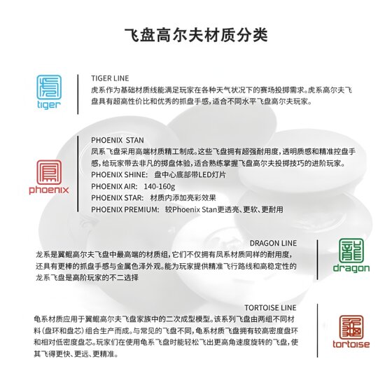 Yikun Frisbee golf disc PDGA certified