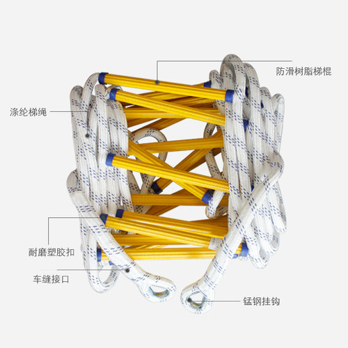 救援软梯树脂绳梯高楼逃生梯子自救登高下井尼龙爬梯高空作业家用 - 图0