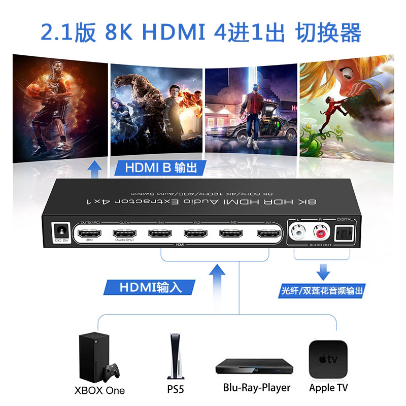 艾森HDMI 2.1版 4进2出高清切换器独立音频分离 8K@60Hz 4K@120Hz - 图0