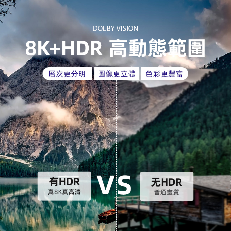 名巢高清纯光纤系列HDMI线2.1版8K@60Hz/2.0版4K电脑视投影旗舰款-图0