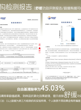 元璞花开洋甘菊舒缓精华油