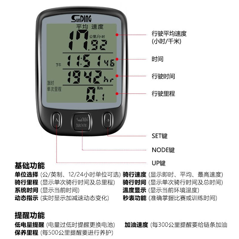 顺东Sunding自行车码表SD-563A有线防水背光多功能单车速度里程表-图2