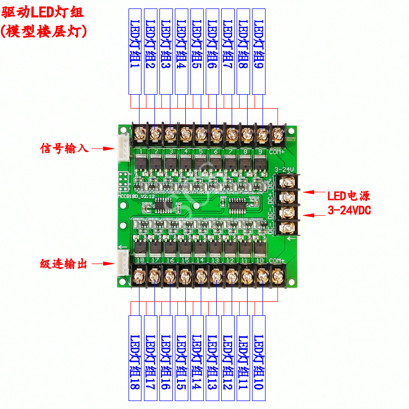 驱动板沙盘模型路28 支持灯光控制器18各种路输出 多控制器LED11 - 图0