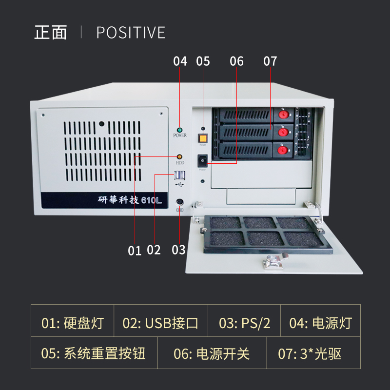 原装研华工控机IPC-610L双核E7500/4G/500G全国联保可开增值票-图0