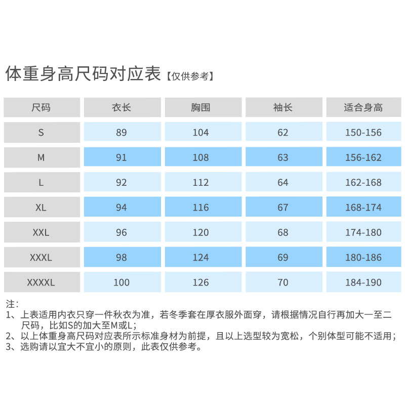 无尘衣大褂男女防静电工作服长款蓝色白色电子厂食品厂防尘洁净服