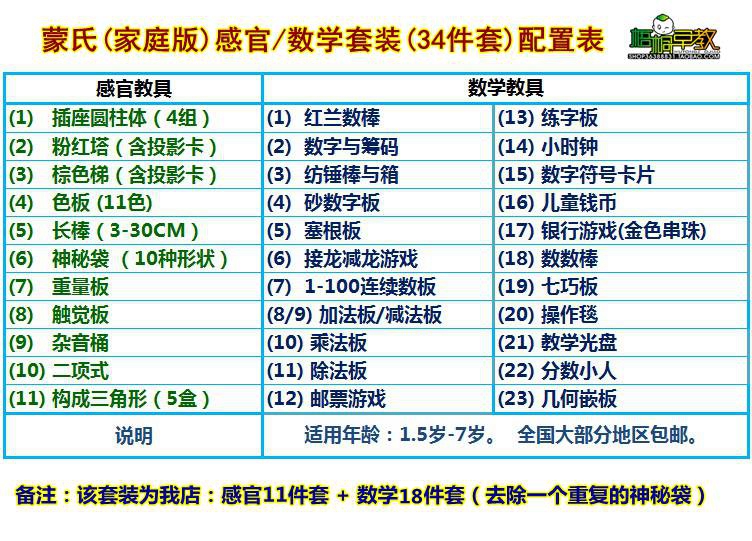 蒙氏感官数学34件套装 家庭版全套教学教具 蒙台梭利木质早教玩具