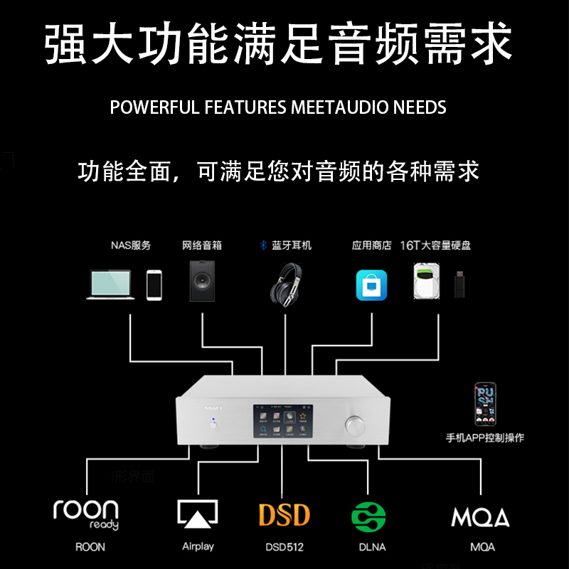 艾美音频DMP70HIFI发烧数字转盘无损音乐播放器9038pro数播解码器 - 图1