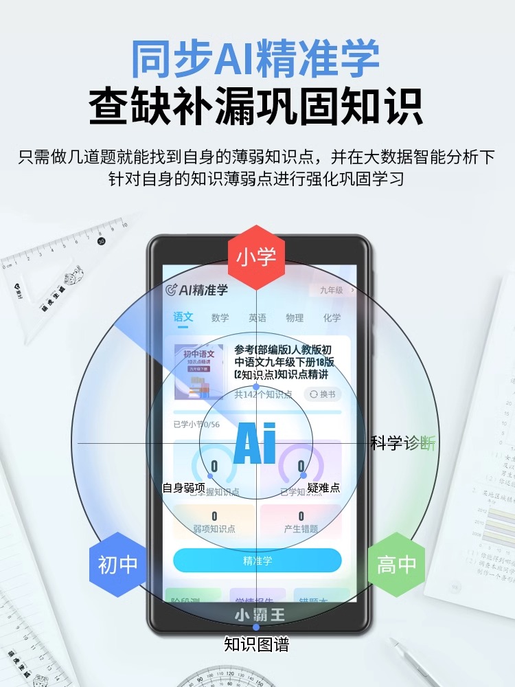 小霸王学习机英语听力宝播放器学习神器一年级到高中课本同步教材-图1