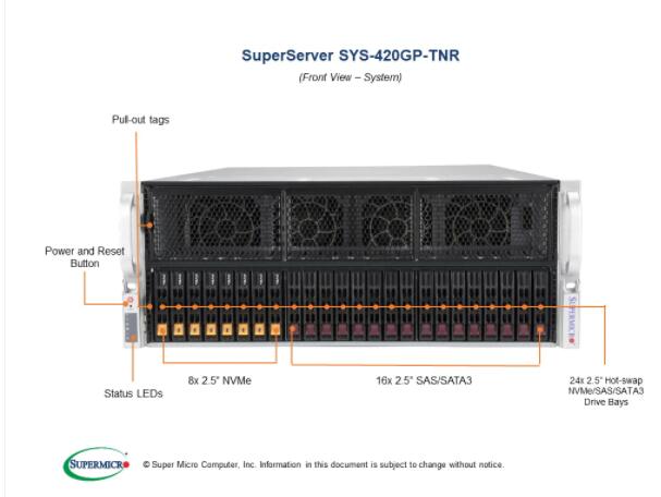 超微准系统SYS-420GP-TNR 8336/8370/8375C CPU 10卡GPU运算平台-图0