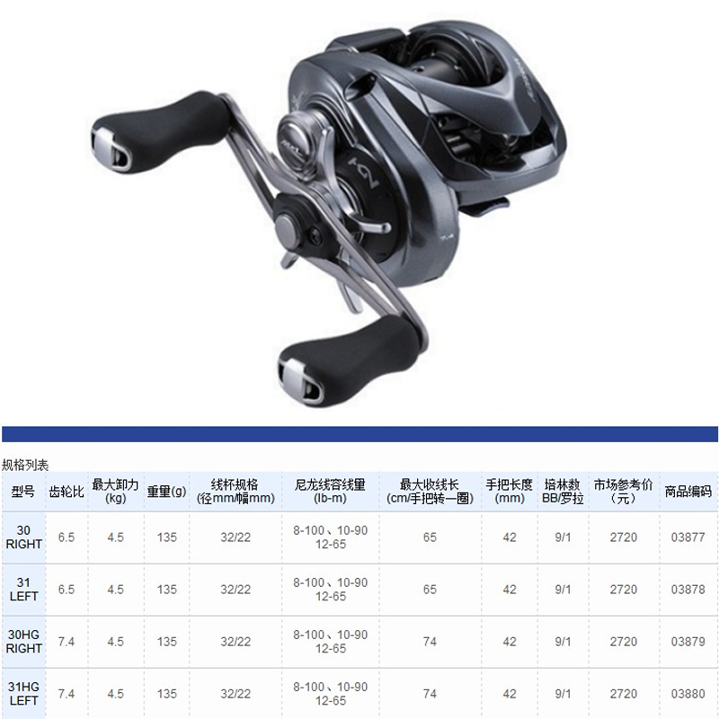 18款禧玛诺阿德 ALDEBARAN MGL 51 30 50 31hg水滴轮路亚轮-图0