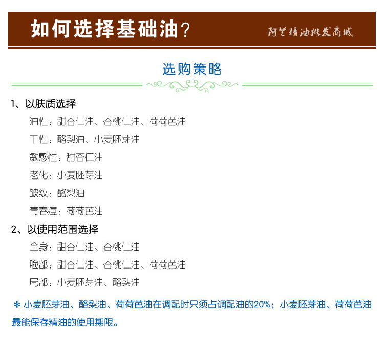 小麦胚芽油100ml润肤抗氧化抗皱保湿抗疤除斑按摩刮痧护肤基础油 - 图0