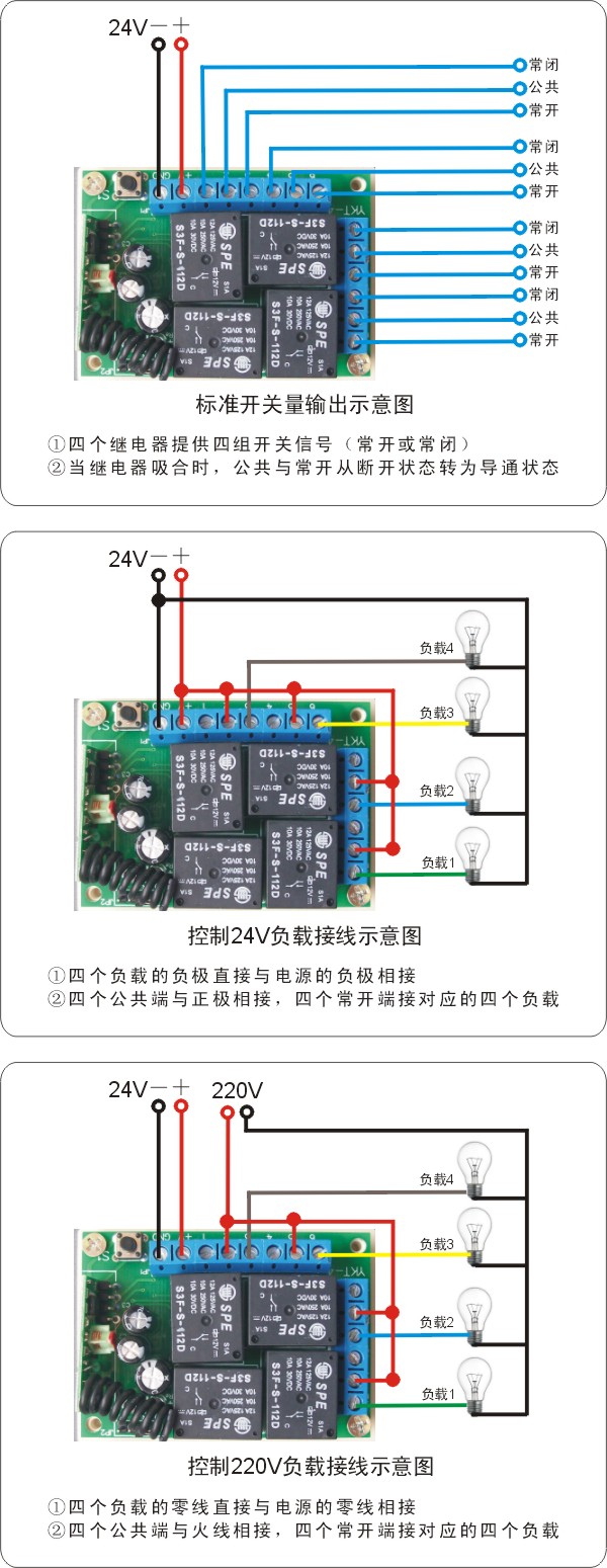 遥控开关遥控模块遥控设备直流24V-4路1000米无线遥控开关套装-图2